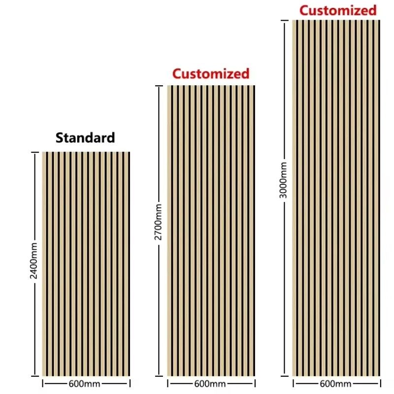 Современный интерьер звукоизоляционный композитные деревянные плиты Стенные акустические абсорбирующие панели для абсорбирования звука в квартирах офис