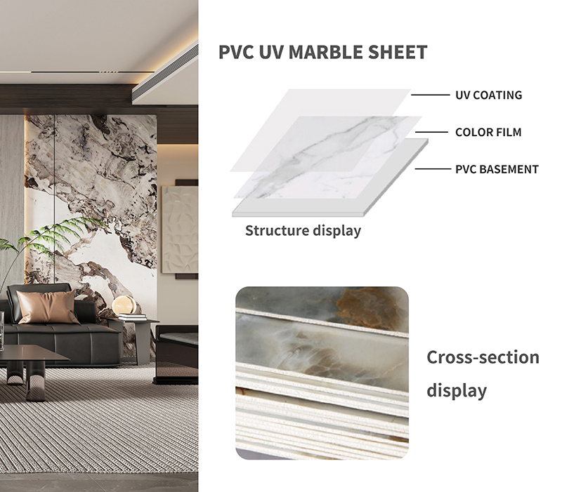 Wholesale Factory-Produced PVC UV Marble Sheet Wall Panel Waterproof Moisture-Proof Modern Bedroom Warehouse Bathroom Graphic